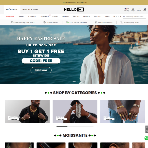 helloice website